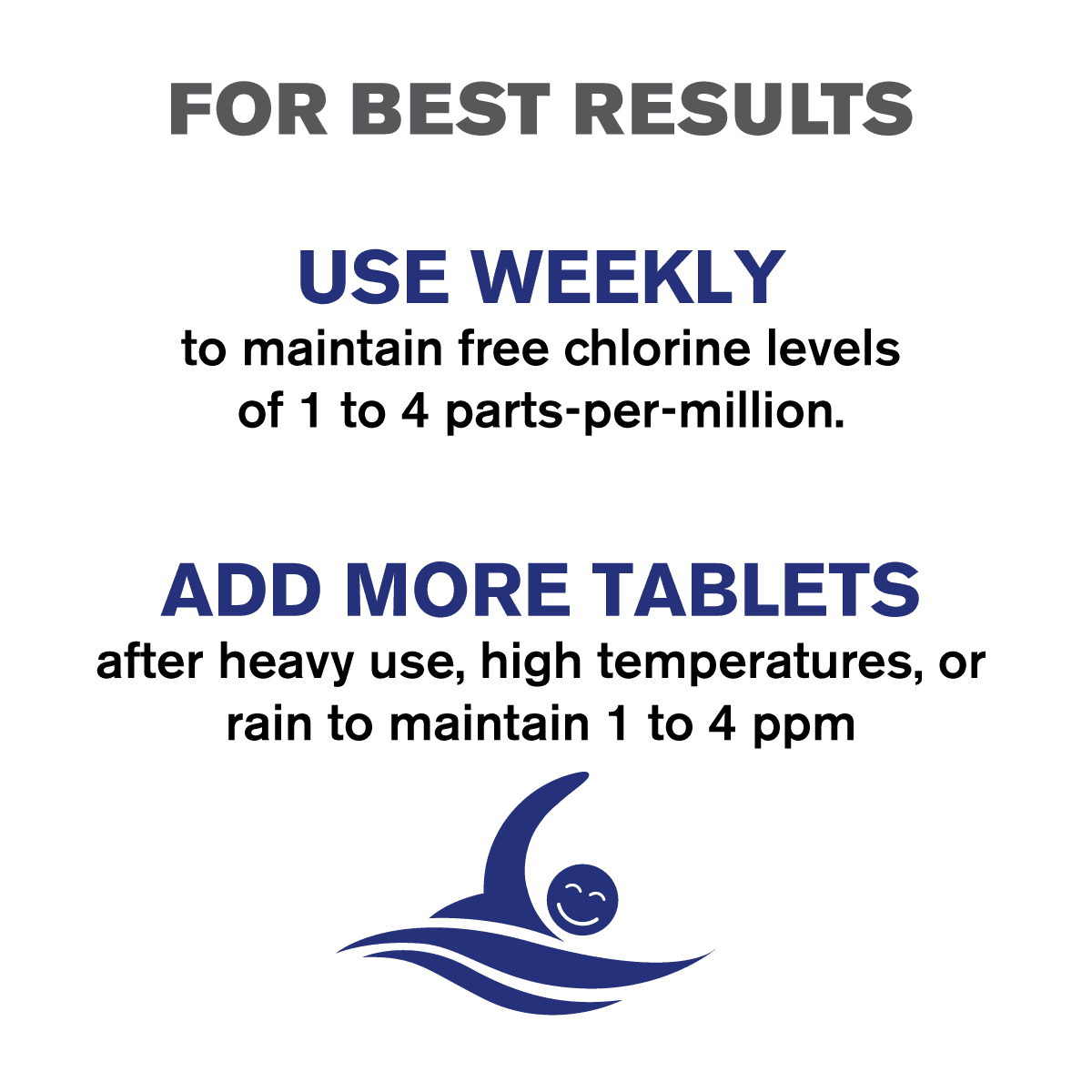 Clorox Pool&Spa Texas Blue 3" Chlorinating Tablets, 25 lbs Swimming Pool Tablets