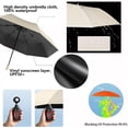thumbnail image 3 of WWS-Travel Folding Umbrella Automatic Open/Close Handle Coating Layer Fabric Blocking/Portable Golf/Car Compact Umbrella/Lightweight Small Backpack/Rain Sun Anti UPF 50 UV Protection 99.9% /Men Women, 3 of 4