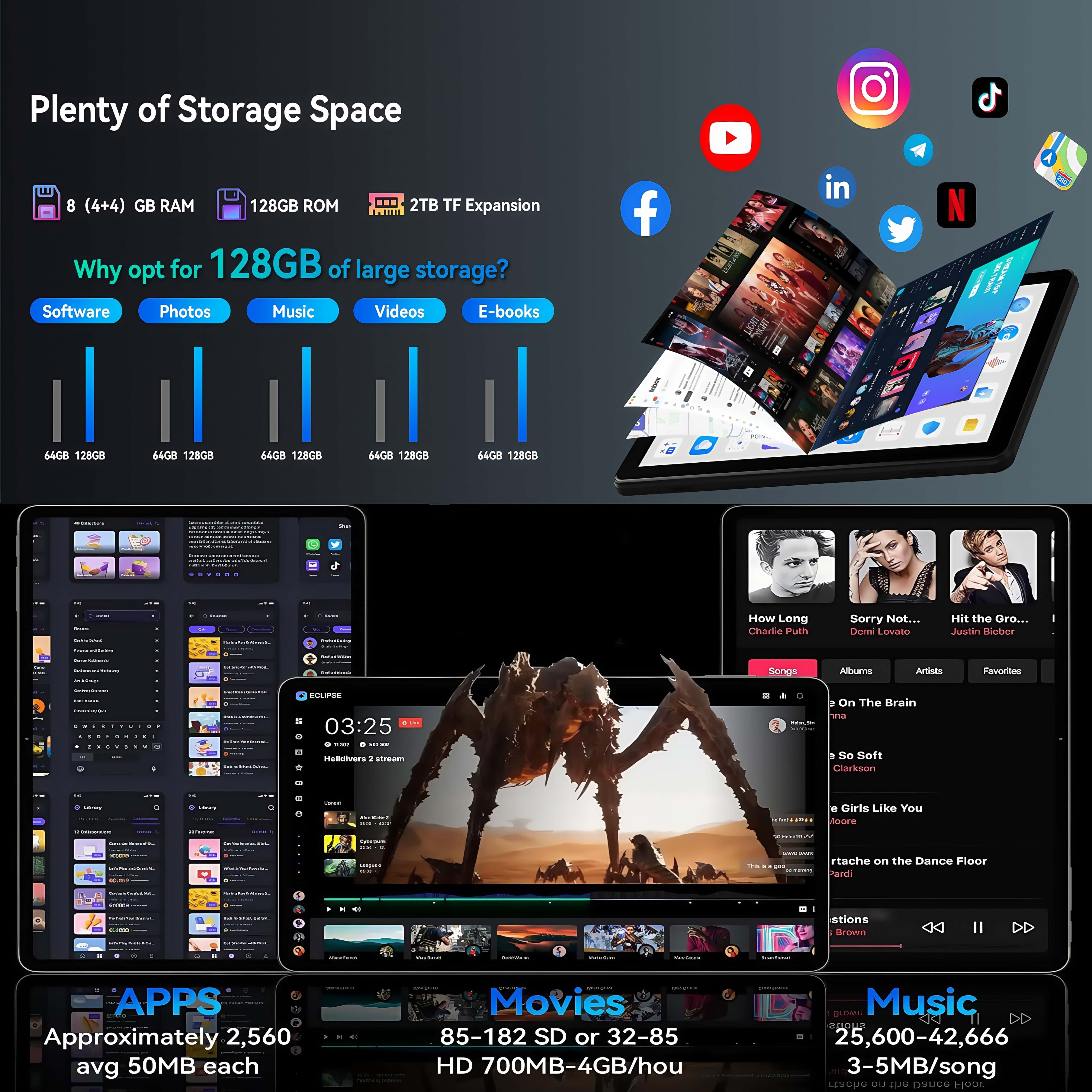 Android 15 Tablet 10 Inch 1920x1200 FHD Display, Unisoc T606, 8+128GB Storage, 6000mAh Battery, Dual Camera, for Work, Study Headwolf WPad6