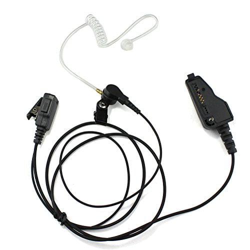 Sennheiser ATC 02 Headset Training Adapter 