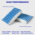 thumbnail image 4 of OVWO Cleaning Sponges Kitchen, 8Pads Upgraded Dish Sponge with 4 Colors Ideal for Dishes, Pots, Sink, 4 of 7