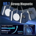 thumbnail image 5 of for iPhone 15 Case, iPhone 15 Magnetic Phone Case [Compatible with MagSafe] Translucent Matte Back Slim Shockproof Military-Grade Protection Anti-Fingerprint Cover, Dark Blue, 5 of 13