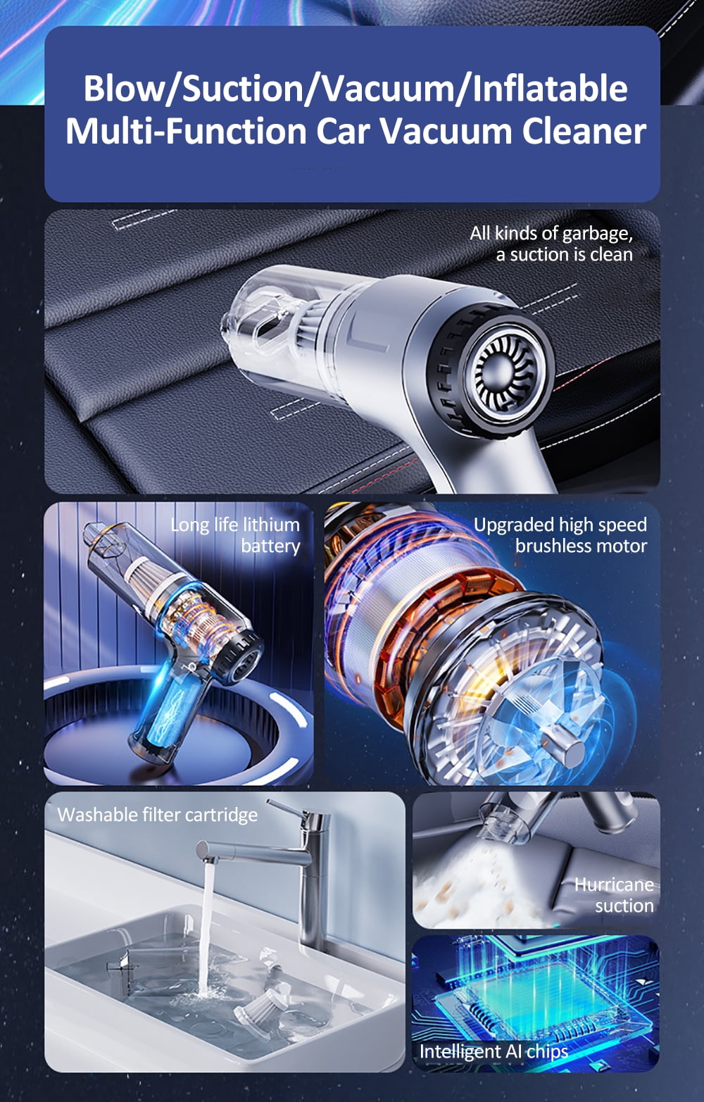 Vacuum cleaners,Motor Car And Car And Car Suction Motor In 1 Handheld And Hair 1 Handheld Car 4 In 1 Car Cleaner 11000pa Dsfen Reable Car Cousopo