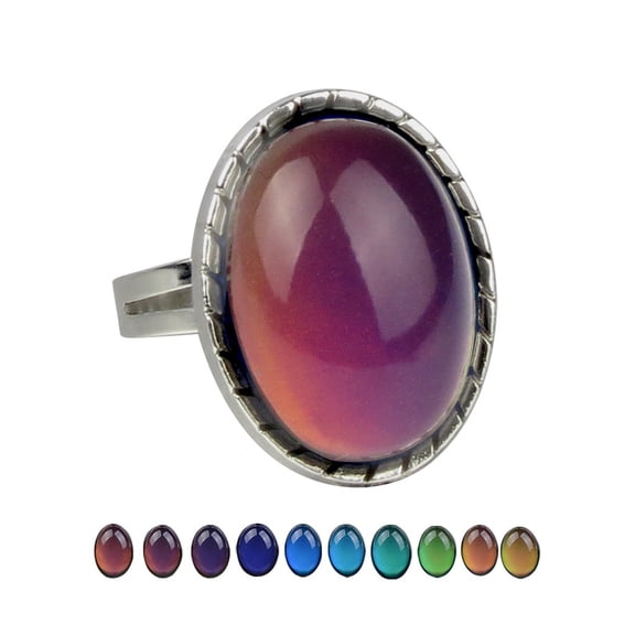 SmartBy Fashion Women Faux Gem Temperature Mood Change Color Finger Ring Jewelry Decor