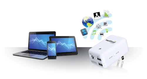 IOGEAR NetShair Link Portable Wi-Fi Router and USB Media Hub GWRH1