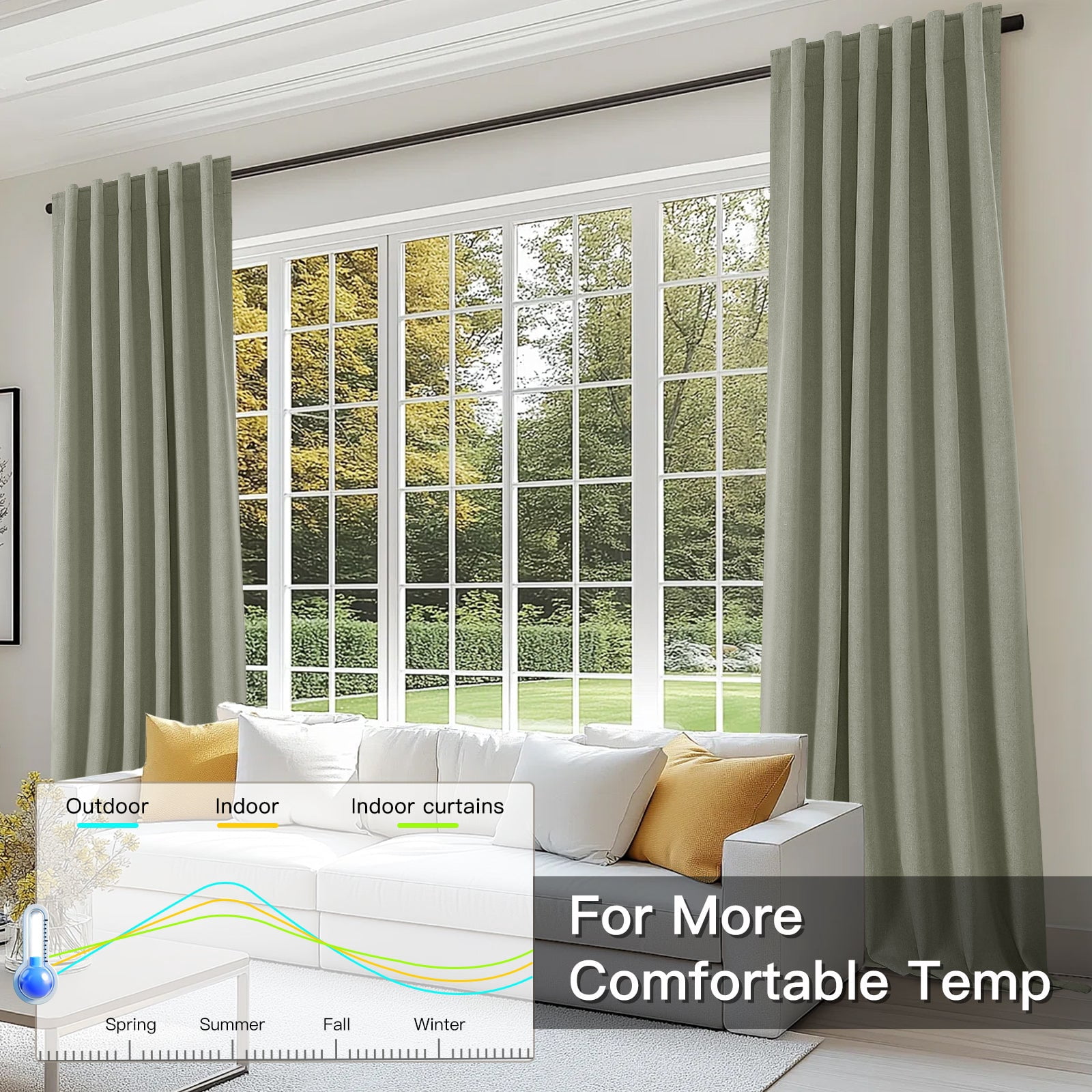 PrimeBeau 100% Blackout Curtains 63 Inch Length 2 Panels Set for Bedroom Windows/Living Room Thermal Insulated linen-like fabric Blend Curtain Rod Pocket/Back Tab Sage