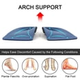 thumbnail image 2 of Plantillas Ortopédicas Dr Foot 3/4 de Largo con Soporte de Arco XS, 2 of 6