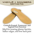 thumbnail image 3 of Orthotic Vasyli+Dananberg 1st Ray, tamaño grande, 3 of 7