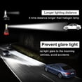 thumbnail image 4 of Amdohai 2PCS 9006 LED Motorcycle Headlights 6000K 6000LM Super Bright Waterproof LED Car Fog Light White Light, 4 of 7