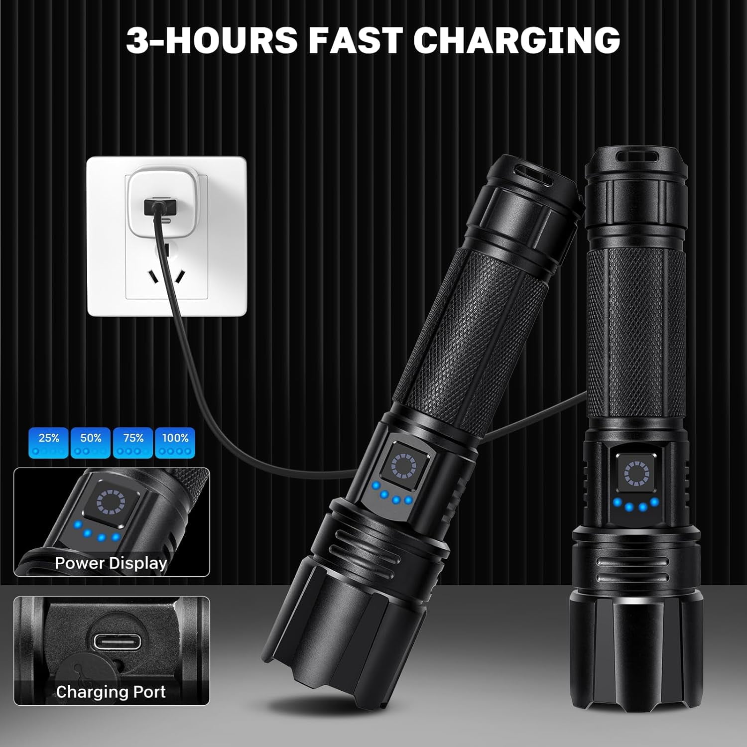 Rechargeable Flashlights 99000 High Lumens, Super Bright LED Flashlight with 15H+ Runtime, 5 Modes IPX7 Waterproof Powerful Handheld Light for Power Outages, Camping, Gifts for Men 2 Pack
