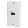 High Definition Multimedia Interface Wall Plate High Resolution 4K High