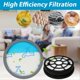 thumbnail image 3 of HEPA Filters for Rowenta RO2910EA RO2913EA Vacuum Cleaner Parts, 3 of 5