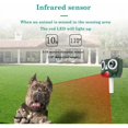 thumbnail image 2 of Ahuyentador de Gatos para Exteriores, Repelente Ultrasónico para Gatos y Perros, Carga Solar, Previene Perros y Gatos, Aves, para Jardines, Campos, guarderías, Impermeable IP56 Verde, 2 of 5