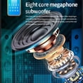 thumbnail image 3 of Earbud 5.0 Pantalla LED compatible con Bluetooth 10M Control táctil Tapa de silicona Teléfono inteligente Auricular auricular con caja de carga Azul tholdsy EL022405-03B, 3 of 7