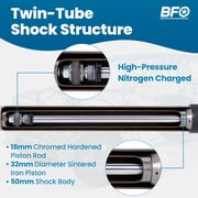 BFO 4 inch Lift Kit + Track Bar for Jeep Grand Cherokee WJ 4WD 1999-2004