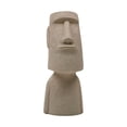 thumbnail image 2 of Resumen de Pascua Fernando Jardinera Suculentas estatuas Resina Con drenaje beige, 2 of 8