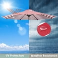 thumbnail image 3 of Yescom Auvent de Remplacement pour Parasol de Patio 9 Pi Couverture Pare-Soleil de Table de Marché Extérieur, 3 of 11