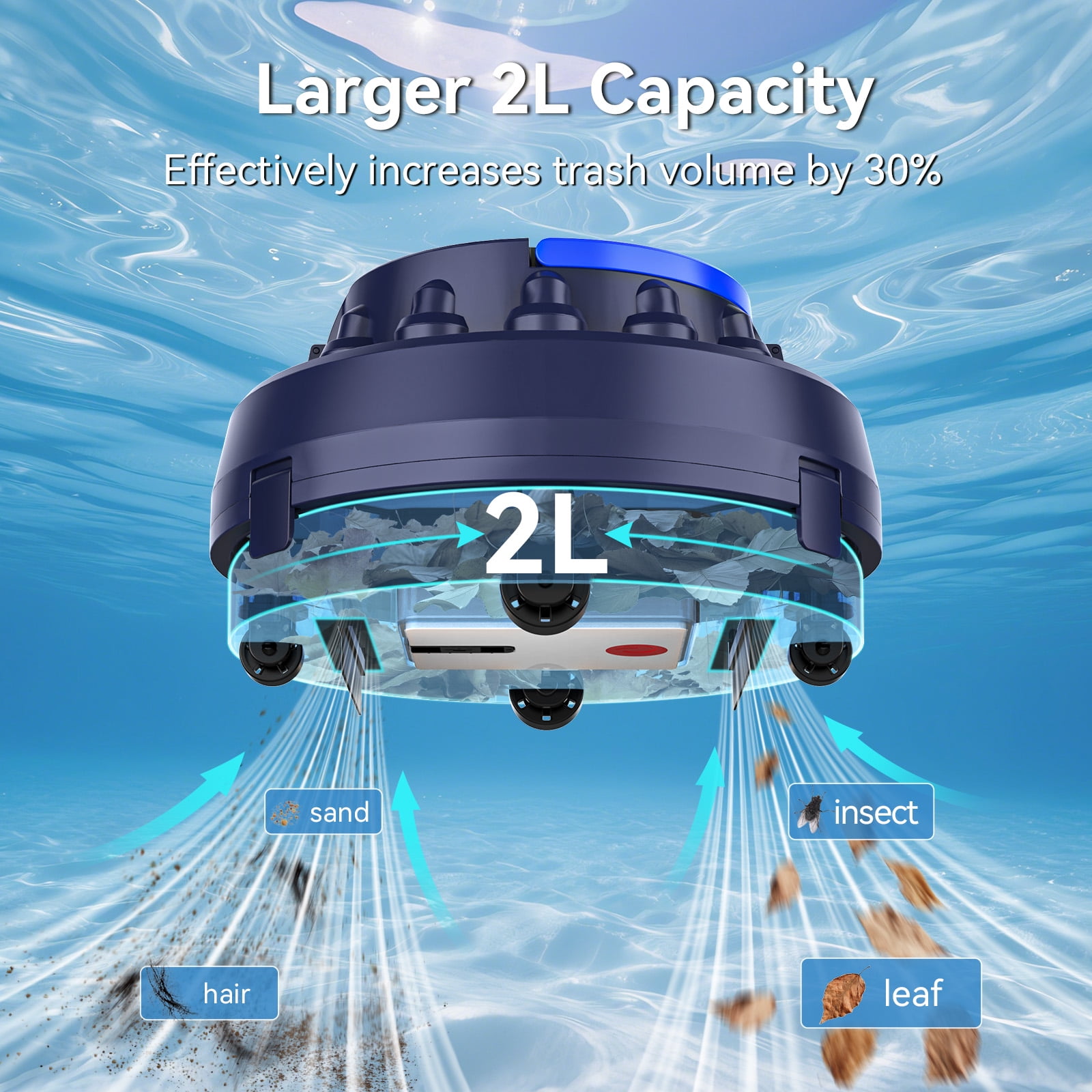 Poolease Swimming Pool Vacuum, Cordless Robotic Pool Cleaner, 2L Debris Tank, Auto-Parking, 9 Safety Protections, 40% Bigger Suction Inlets, for Pool Cleaning