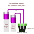 thumbnail image 2 of Effortless Plant Care Automatic Watering Tools Automatic Drip Irrigation, 2 of 4