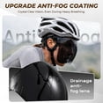 thumbnail image 6 of Full Cover Face Visor Protective, Tinted Full Face Shield Sun Protection,Anti-Fog & Anti-Glare Lightweight Futuristic Face Guard for Cycling, Gardening, Woodworking & Holiday Cosplay ﻿, 6 of 10