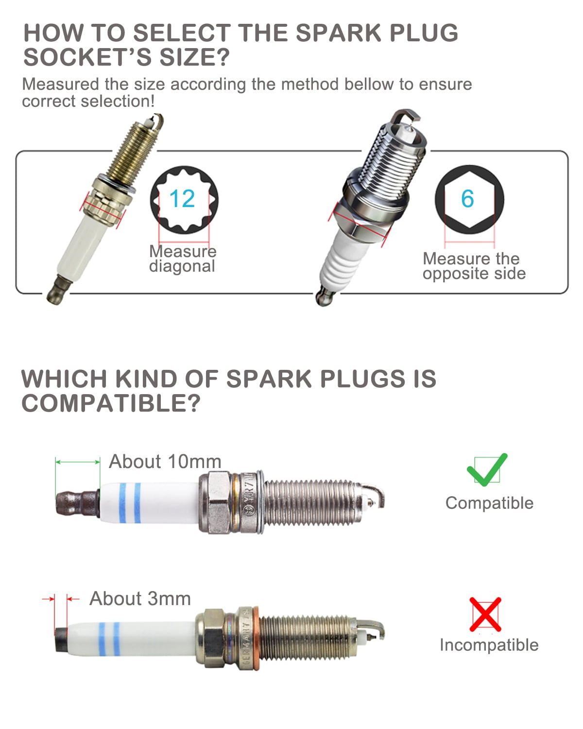Spark plug size deals socket
