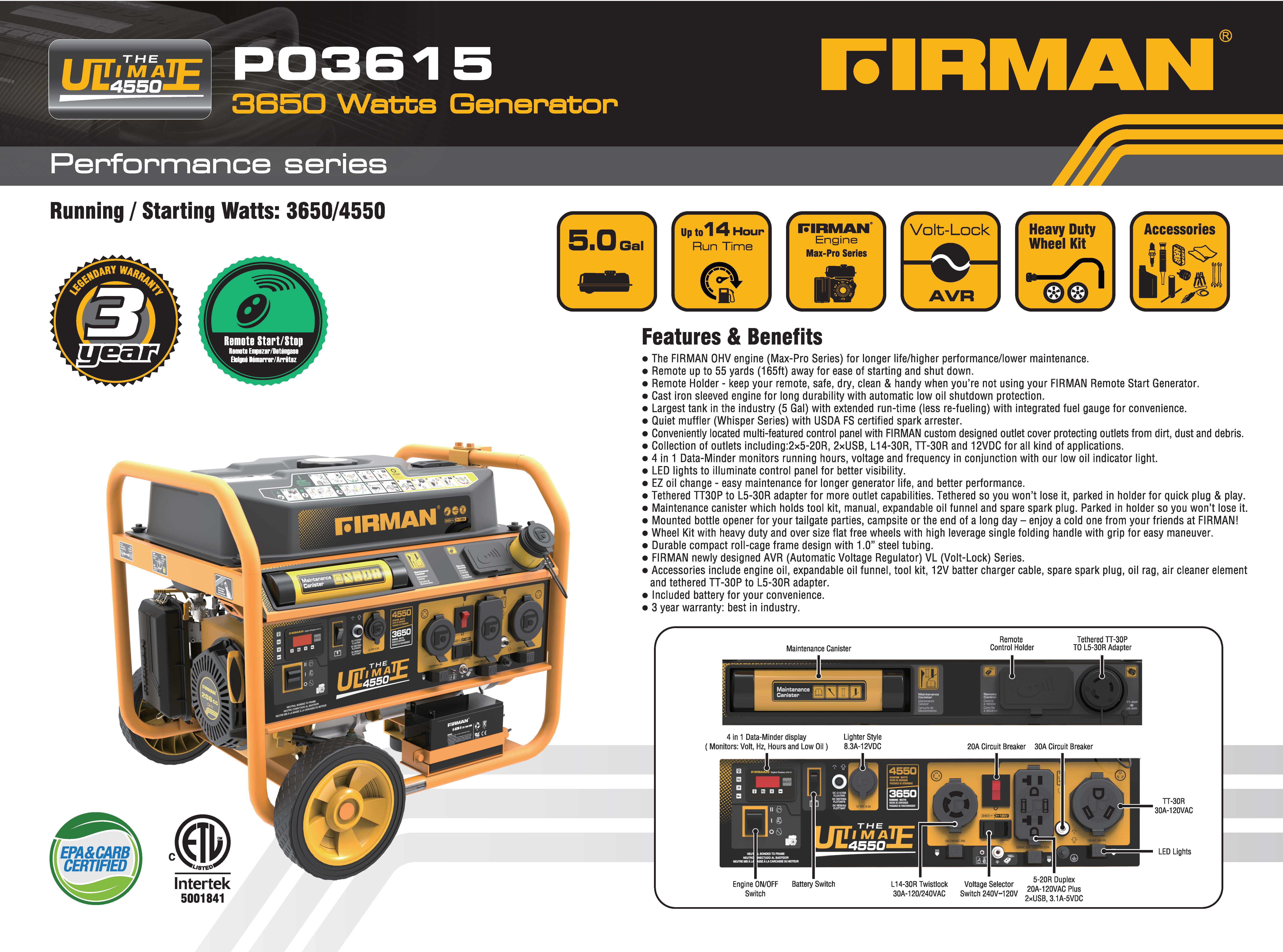 Firman P03615 4550 3650 Watt 120 240v Remote Start Gas Portable Generator Cetl Carb Certified Black Renewed Walmart Com Walmart Com