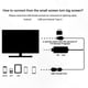 thumbnail image 4 of HDMI Adapter for TV Connection Interface Cable, 4 of 5