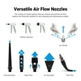 thumbnail image 6 of Capri Tools 2-Way Air Blow Gun Ultimate Kit with Nozzles and Rubber Tips, 19-Piece, 6 of 7