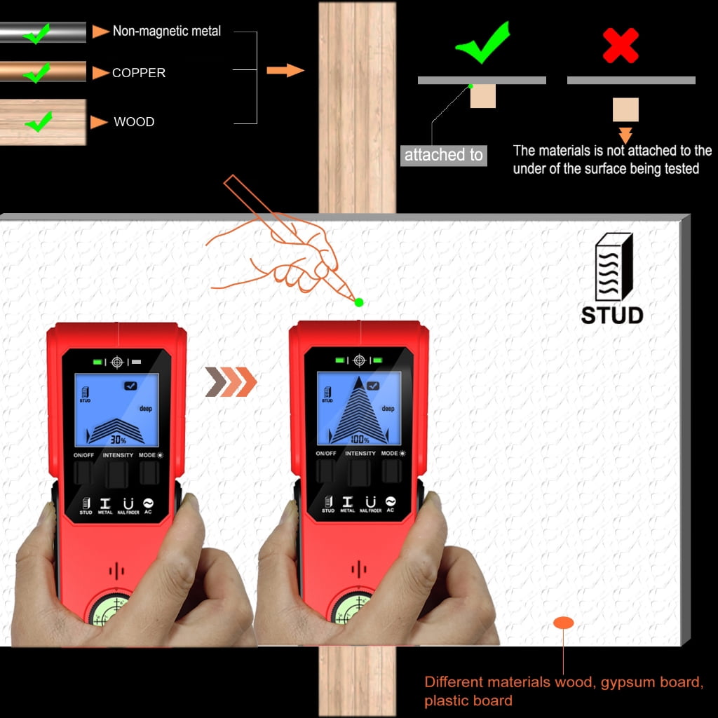 Multifunction Handheld Wall Detector With High Sensitivity Sensors for Metal Cable Wood Efficient Home Renovations Tasks