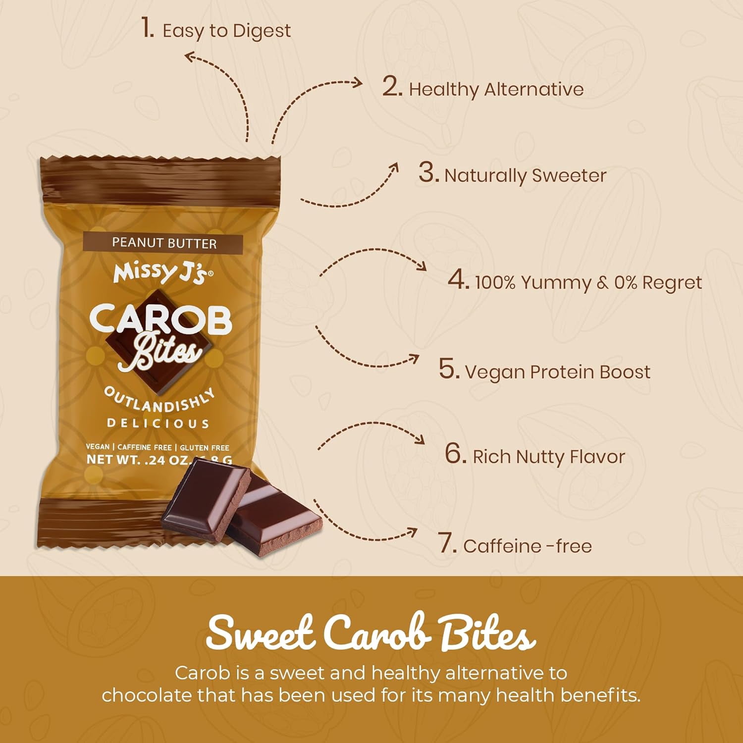 Missy J's Organic Peanut Butter Carob Mini Bites Gluten-Free Snack Healthy Desserts 15 Packs