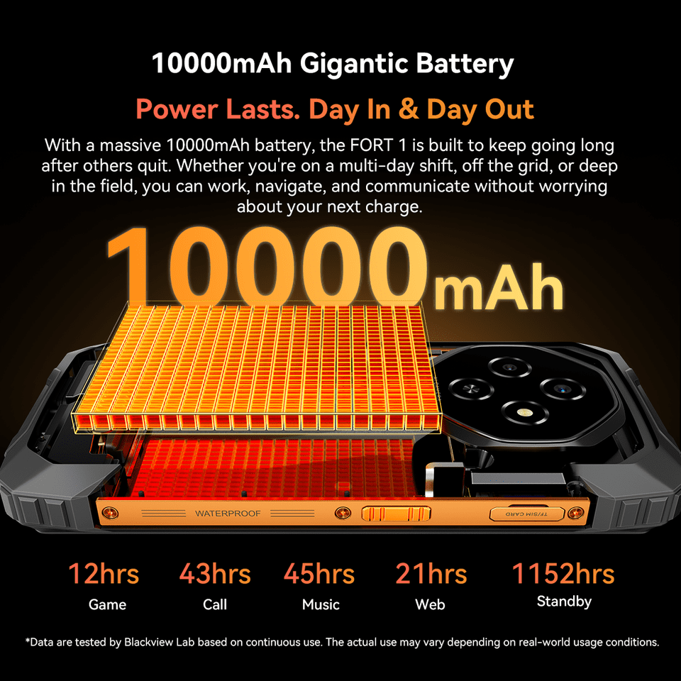 Blackview FORT 1 Rugged Phones, 6.56-inch Android 15 AI Smart Phone 6GB RAM 256GB ROM, 11000mAh Cellphones-Orange/Green/Black