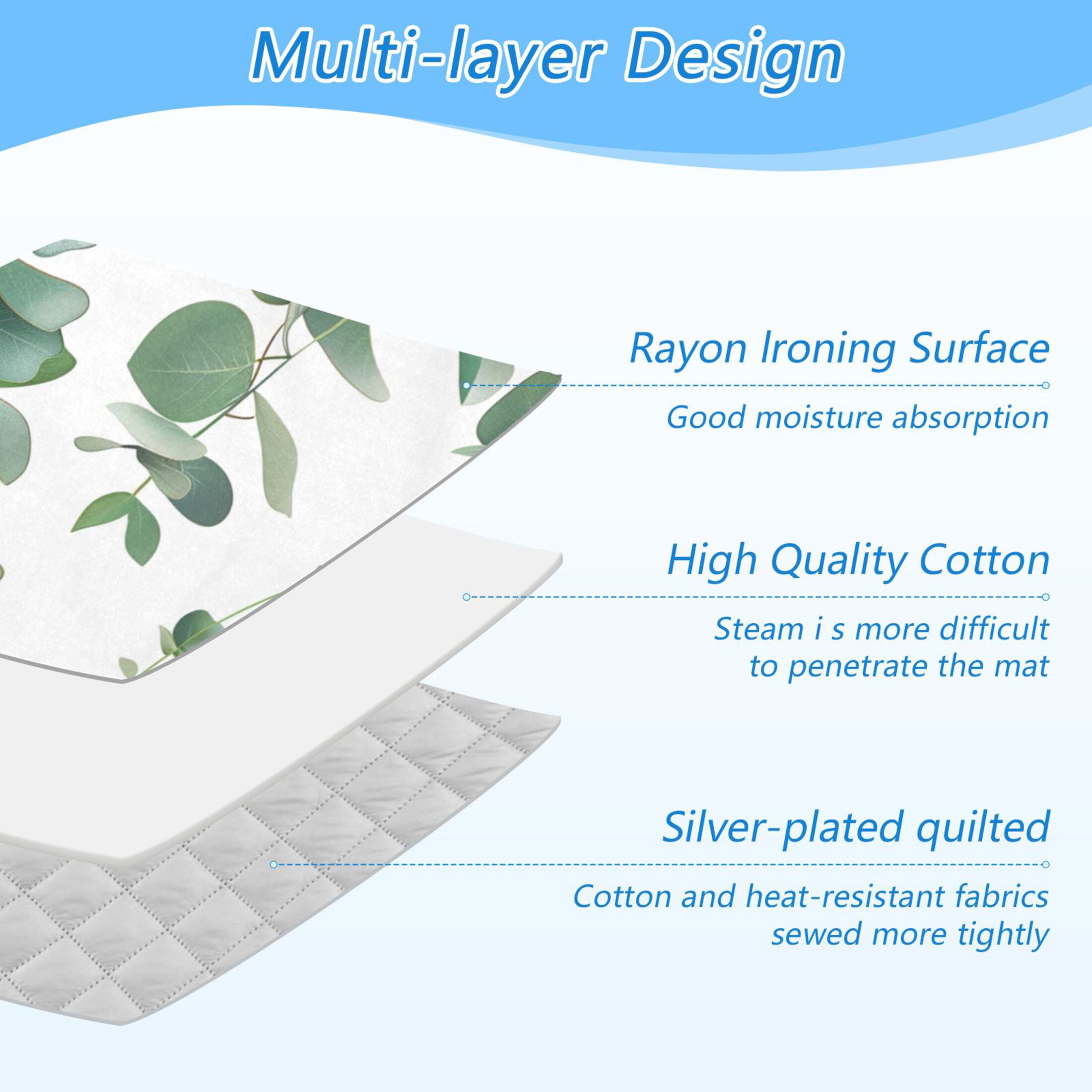 Green Eucalyptus Leaves Hand Painted Ironing Mat Blanket Portable Travel Ironing Pad Heat Resistant Pad 47.2" x 27.6”