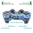 thumbnail image 4 of Control Virtual Zone Compatible PlayStation 3 Inálambrico Recargable TA PS3, 4 of 4