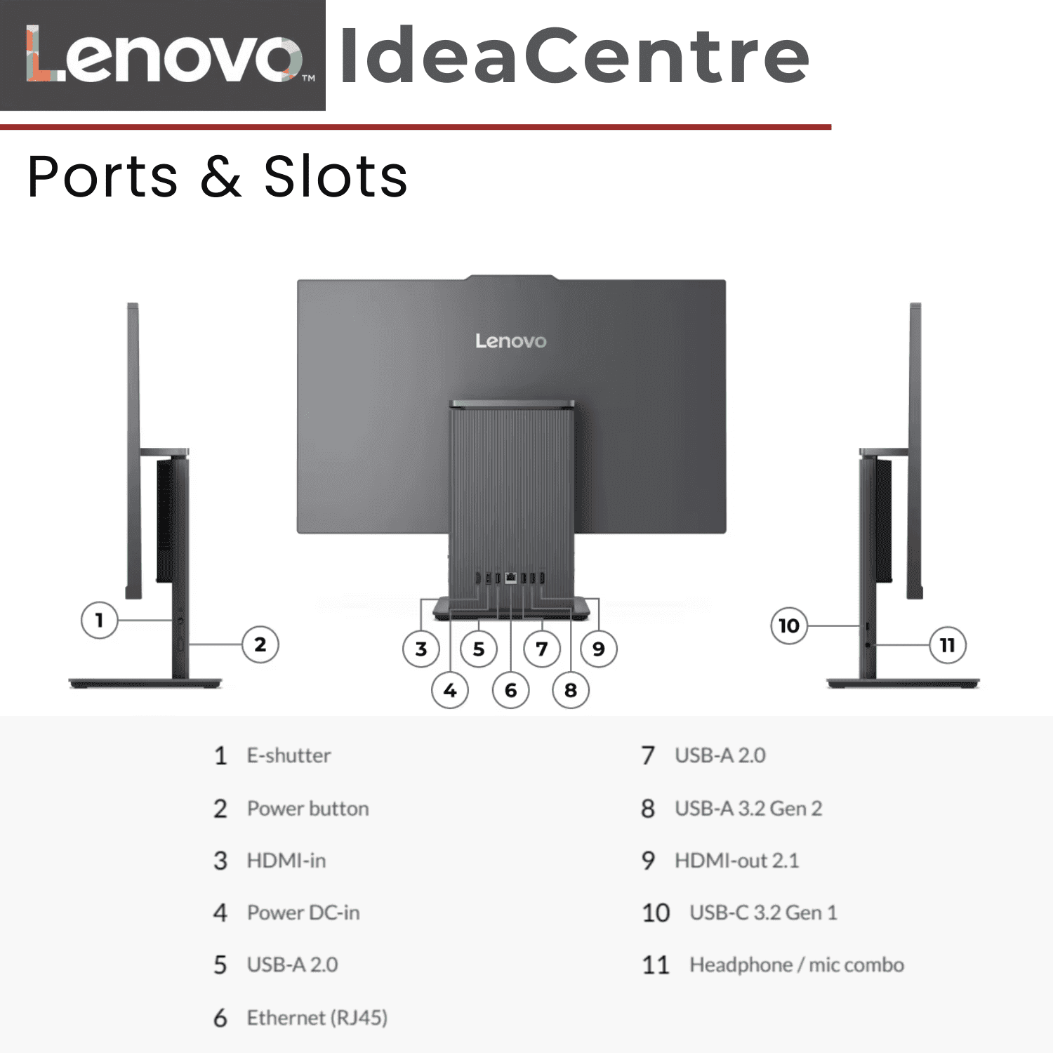 Lenovo IdeaCentre 27 F0HM0018US All-in-One Computer, Intel Core i7-13620H, 32 GB DDR5 , 1 TB PCI Express NVMe SSD,27" FHD Touch, Desktop, Luna Gray