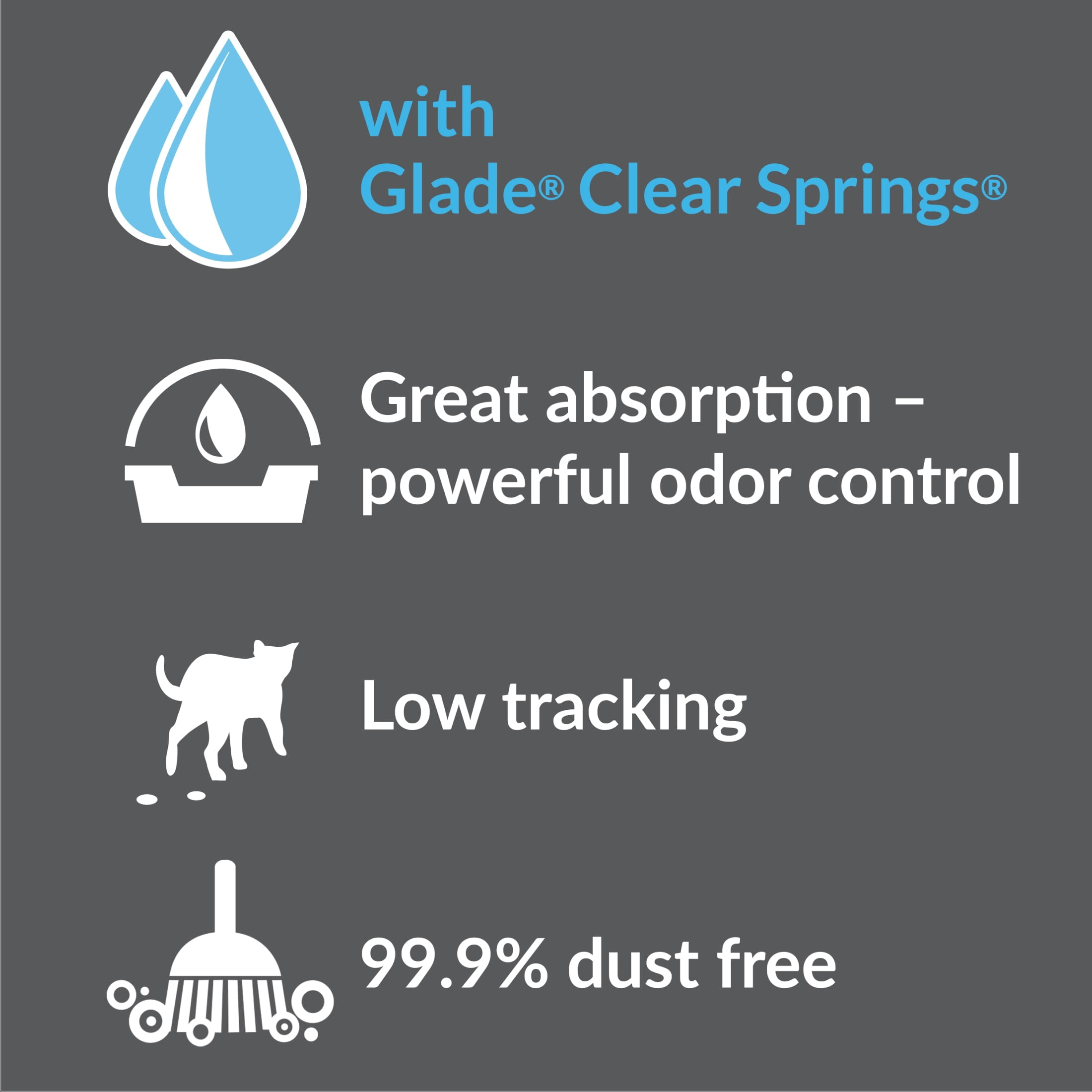 Purina Tidy Cats Non-Clumping Odor Control Cat Litter, Glade Clear Springs Scent, 48 lb Bag
