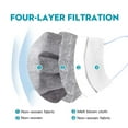 thumbnail image 2 of EcoNesxp Beautiful and elegant gray disposable mask three-layer protective mask dustproof and breathable gray disposable mask three-layer protective mask dustproof and breathable, 2 of 5