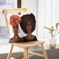thumbnail image 5 of LALILO Throw Pillow Covers Two African American Pretty Girls With Lips Cushion Cover 18" x 18", 2 Pack, 5 of 6