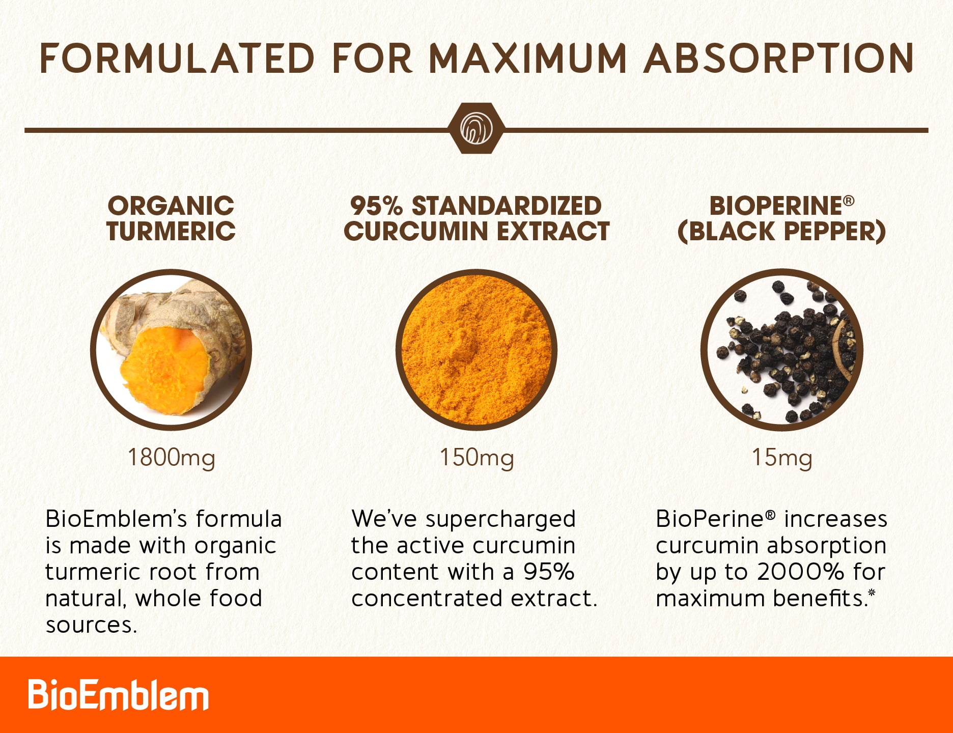 Turmeric Curcumin Supplement with BioPerine | Joint Support & Heart Health | With Organic Turmeric Powder & 95% Curcuminoids Extract | California Made, Non-GMO, 30-Day Supply