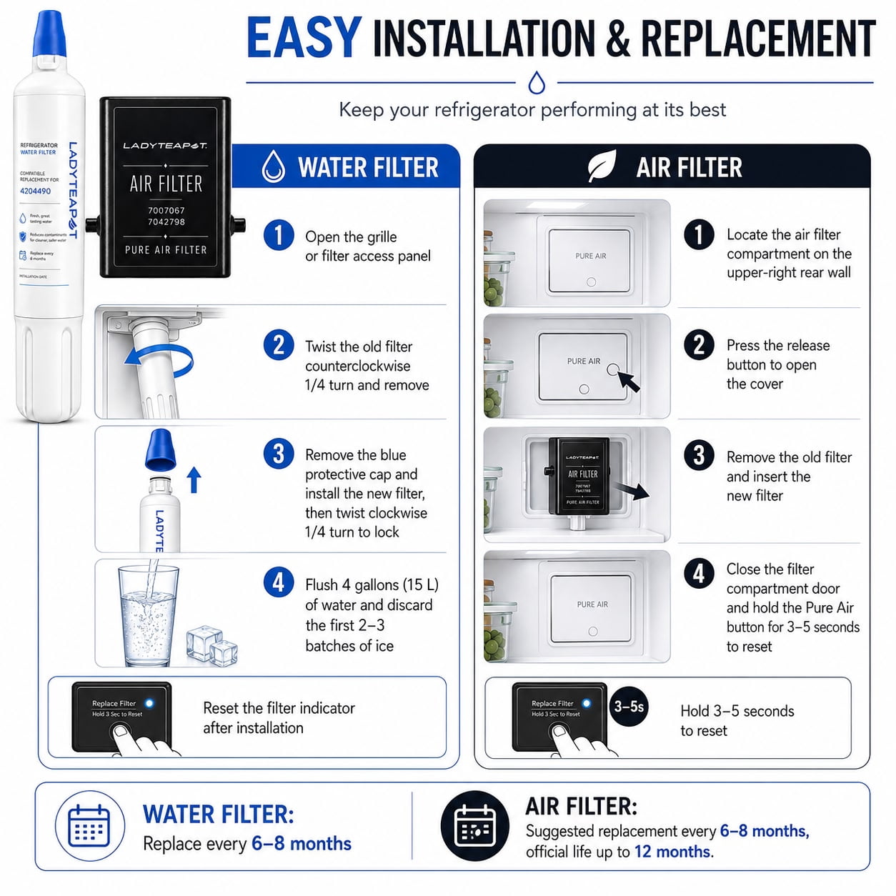 Replacement 4204490 Water Filter and 7007067 Air Purification Cartridge Combo Pack, Compatible with Sub-Zero 4204490, 4290510 Water Filter, 7042798/7007067 Air Filter (2+2 Count)