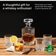 thumbnail image 7 of 3-Piece Whiskey Decanter Set with Glasses, 28oz Decanter Set with 2 Crystal Glasses,Whiskey Decanter Sets for Men, Housewarming Gifts, Boss Gifts,Father, Husband's Gift, 7 of 7