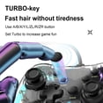 thumbnail image 2 of Btafrte RGB Gamepad Anti-Wear Rocker Juegos con cable Manija Accesorios para juegos para PS Switch, 2 of 9
