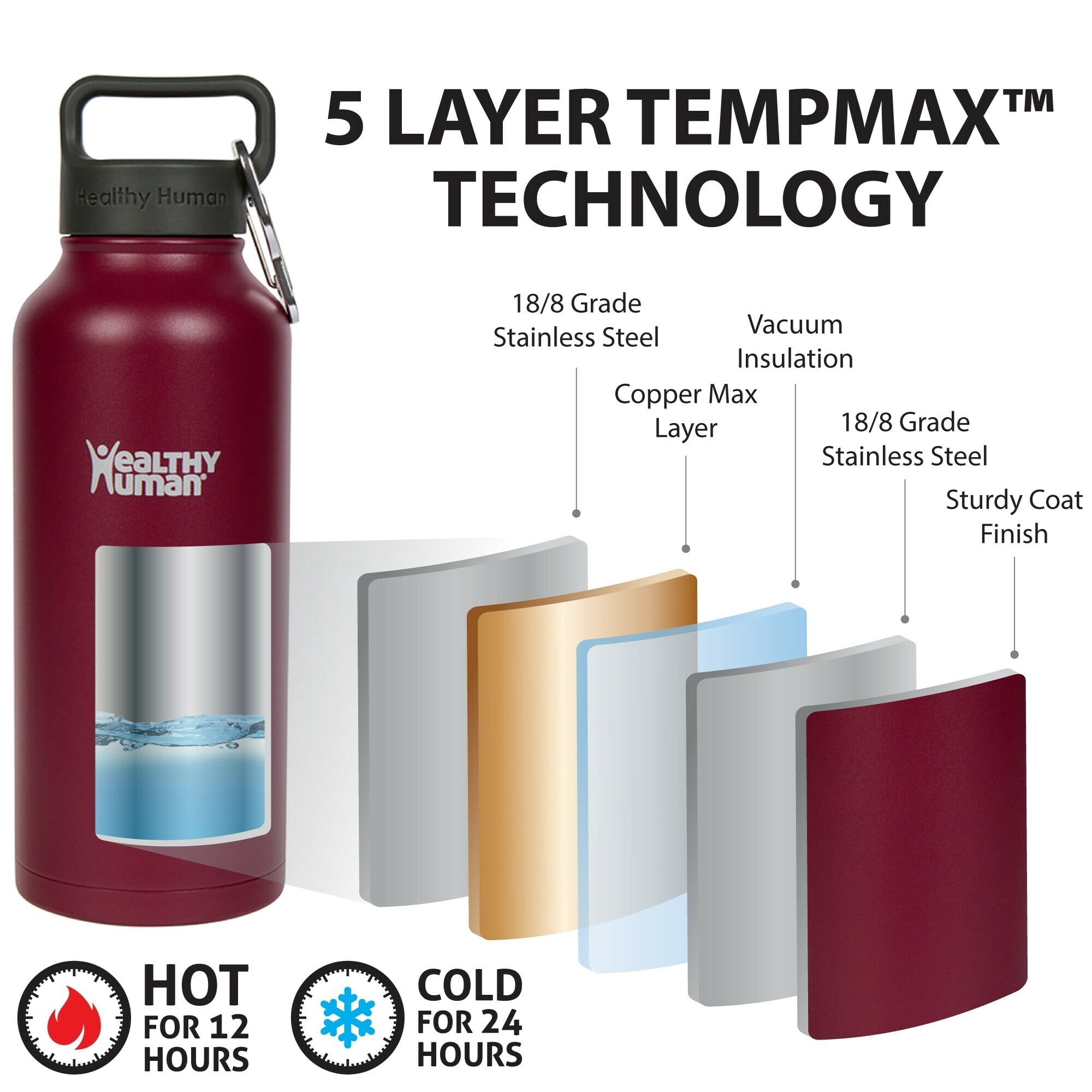 Healthy Human Stainless Steel Water Bottle  (Merlot, 32 oz/ 946 ML)