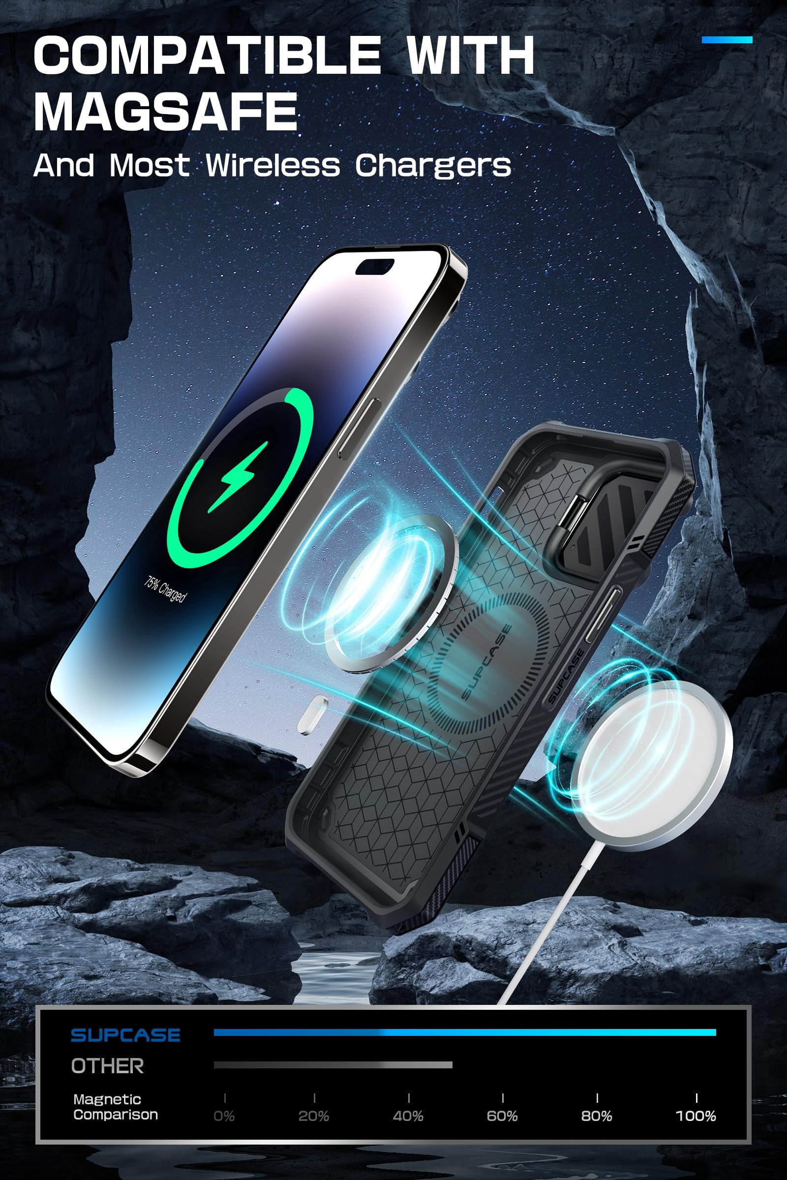 SUPCASE UB Mag XT for iPhone 14 Pro Max/iPhone 13 Pro Max Case with Camera Cover, [Compatible with MagSafe] Full Body Rugged Case with Built-in Kickstand & Belt-Clip (Black)
