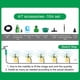 thumbnail image 5 of Kit de riego por goteo para invernadero 32FT | Sistema automático de riego de plantas | Niebla de patio | Emisores de boquilla ajustables | Tubo de distribución en blanco | Pulverizador multimodo, 5 of 8