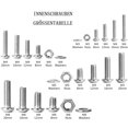thumbnail image 3 of 304 Stainless Steel 520pcs Nuts and Bolts Assortment Kit, M3-M6 Metric Bolt Assortment for Longevity, 3 of 5