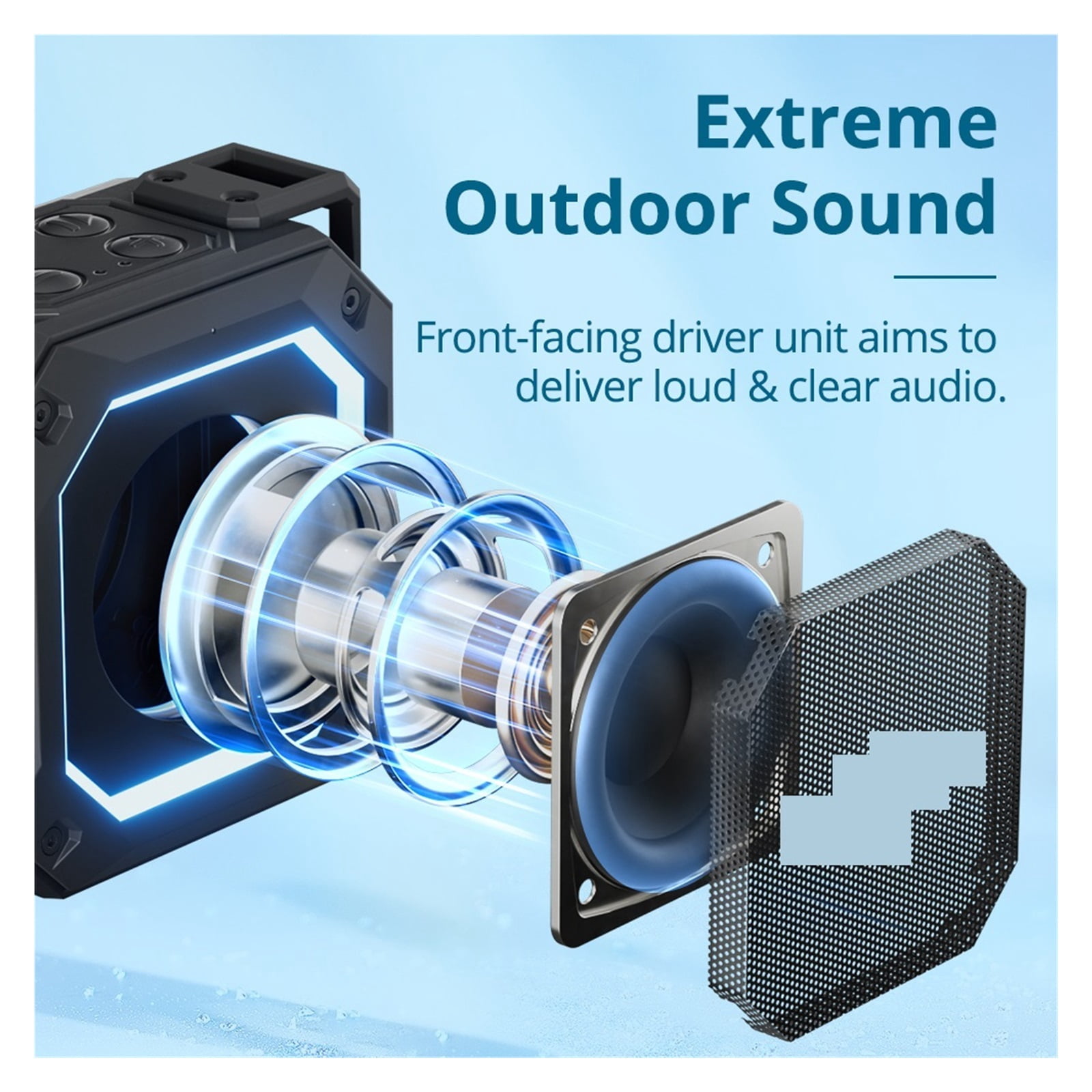 2 Speaker Portable Speaker With 5.3, True Wireless Stereo, Dual EQ Modes, IPX7 Waterproof, For Shower ,Powerful Voice Amplifier