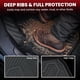thumbnail image 4 of Alfombrillas y alfombrillas para maletero LASFIT para Mazda CX50 2023-2025, 4 of 7