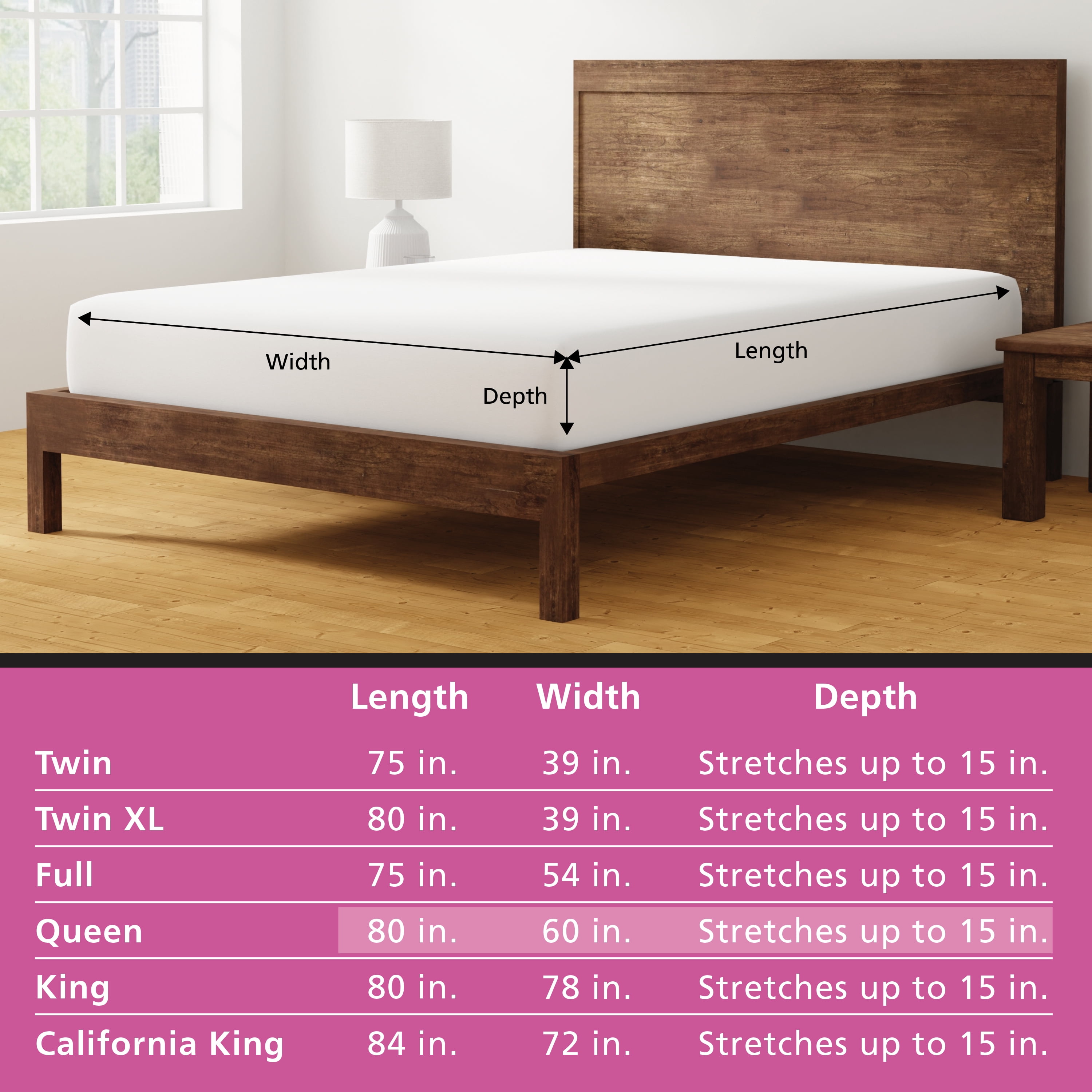 (2 pack) Mainstays Jersey Soft Fitted Mattress Cover Protector, Queen - Waterproof, Antimicrobial