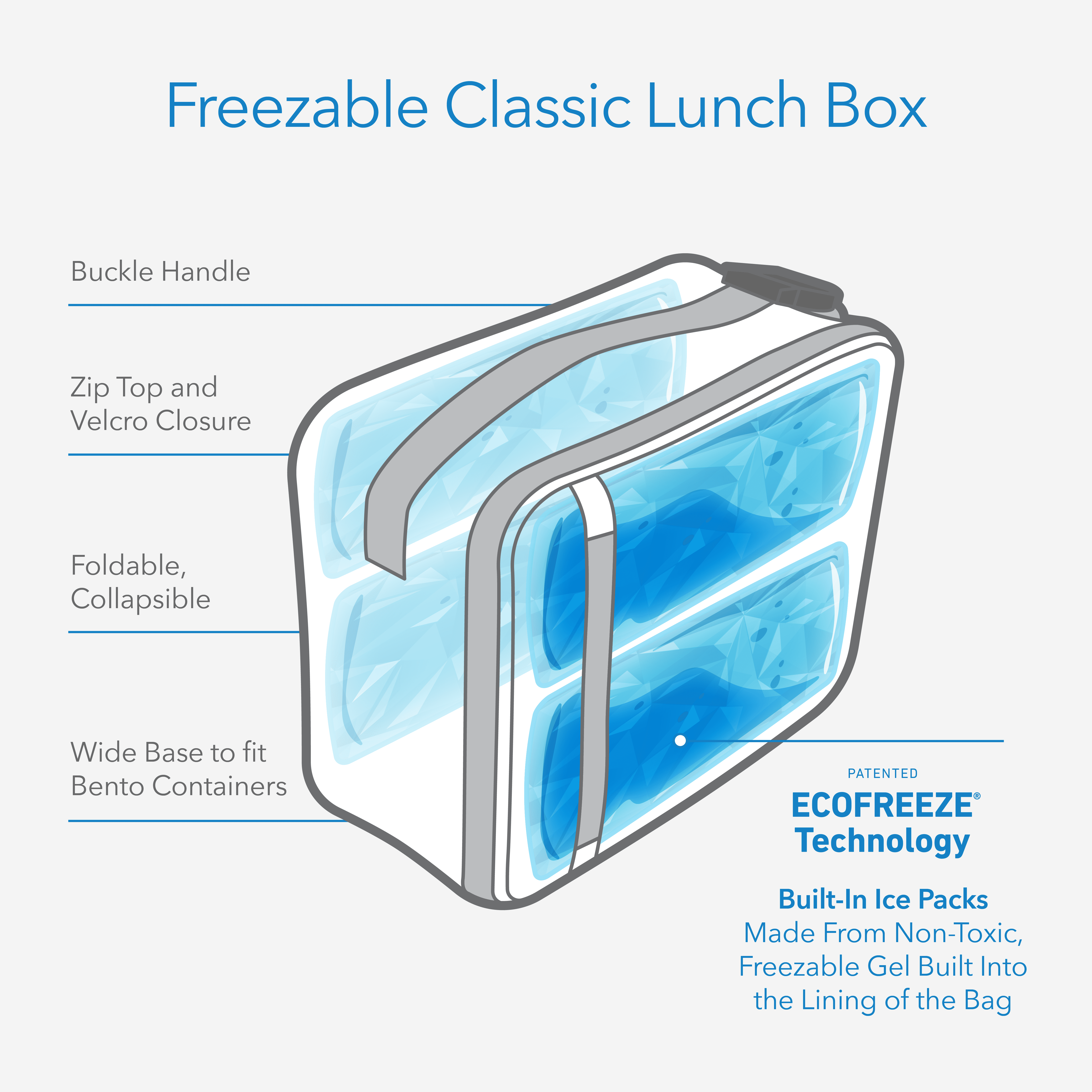 PackIt Freezable Classic Lunch Box Black Solid Print Food BPA Free Non Toxic Polycanvas Reusable Lunch Boxes