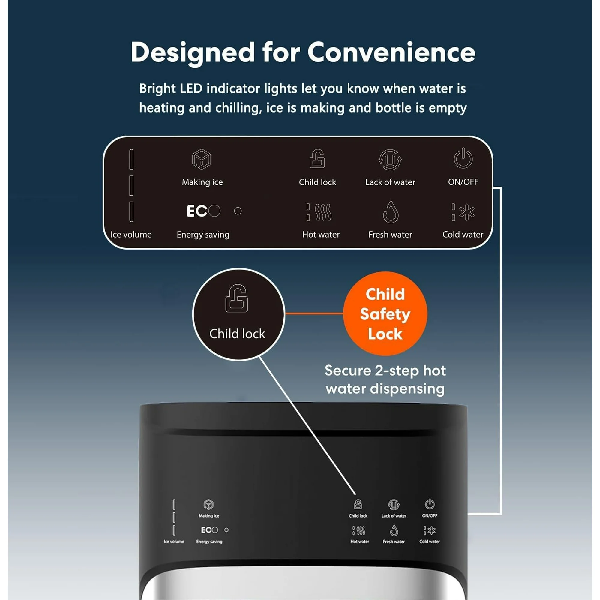 SOOPYK Bottom Load Water Dispenser with Built-In Ice Maker,3-Temp (Cold/Hot/Room), 22lbs/Day, Self-Clean, Child Lock | Fits 5 Gallon Bottles, Black